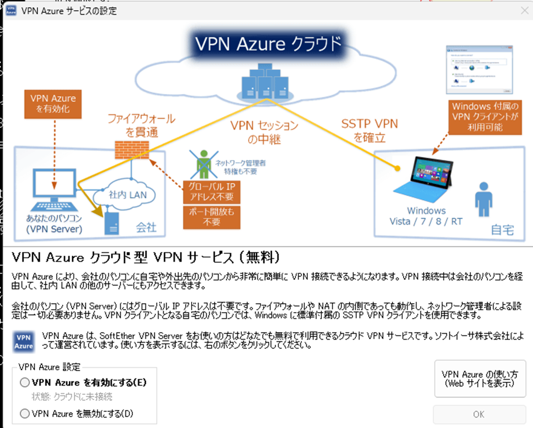VPN Azureサービスの設定画面（説明図）
